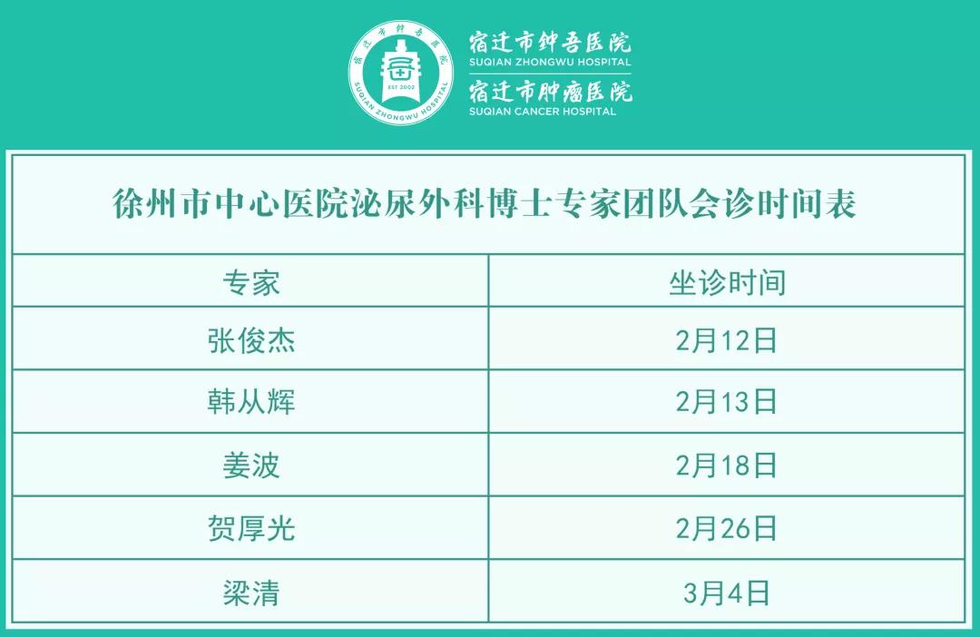 每周五、周六！宿遷市鐘吾醫院特邀徐州市中心醫院泌尿外科博士專家團隊會診(圖2)
